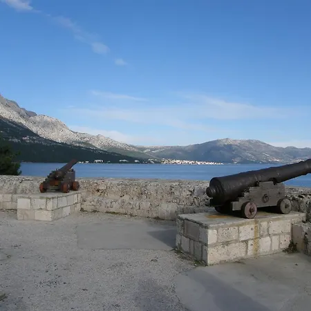 Marine Κόρτσουλα
